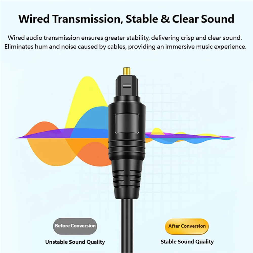 1 to 2 Digital Audio Optical C - огляд і ціна Home Cinema Tv