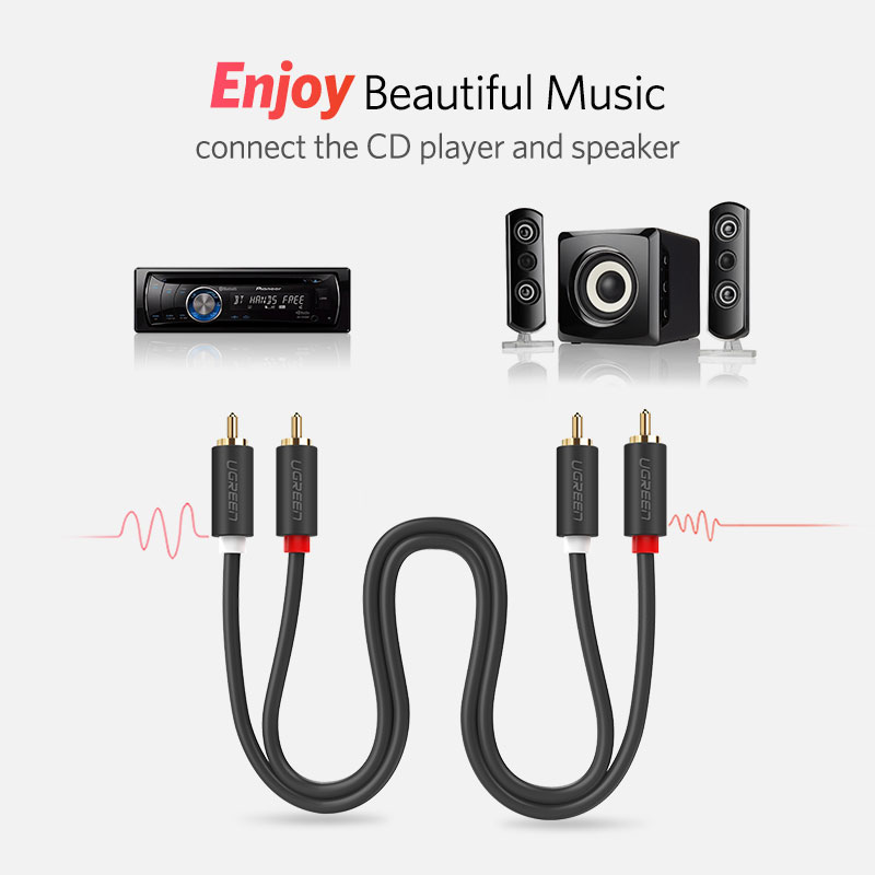 UGREEN 2RCA to 2 RCA Male to M - огляд і ціна Home Cinema Tv